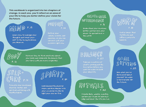The Reset Workbook: A Guided Wellness Journal (Self Care)