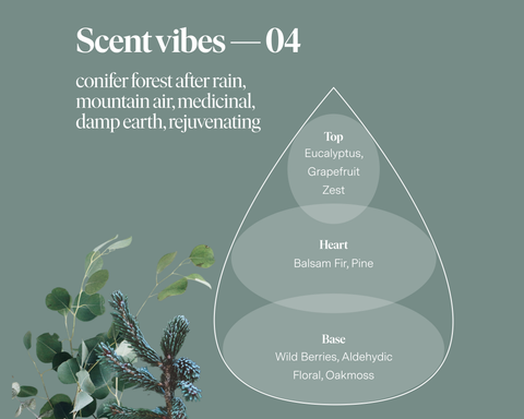 Scent No 04 - Clean Candle Refill - image 4
