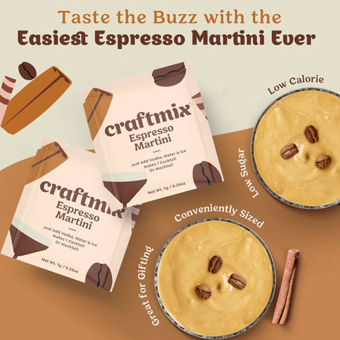 Espresso Martini Mixer - image 6