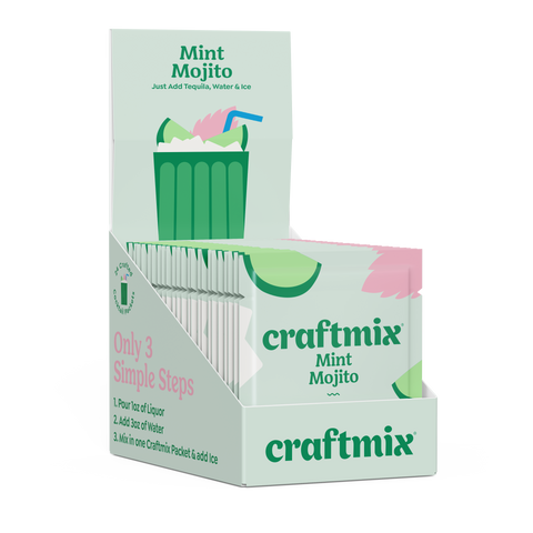 Mint Mojito Mixer - image 9