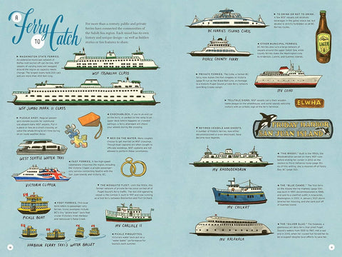 On Island Time: Illustrated Adventures Around Washington