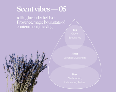 Scent No 05 - Clean Candle Refill - image 4