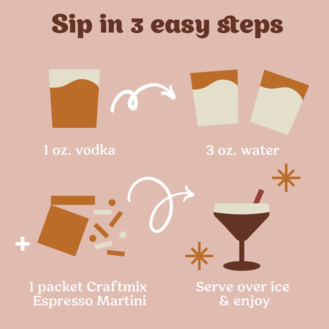 Espresso Martini Mixer - image 3