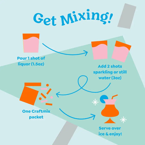 Pink Lemonade Mixer - image 3