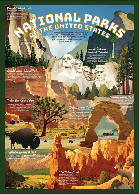National Parks Puzzle - 500 Pc Tube with Illustrations - image 3