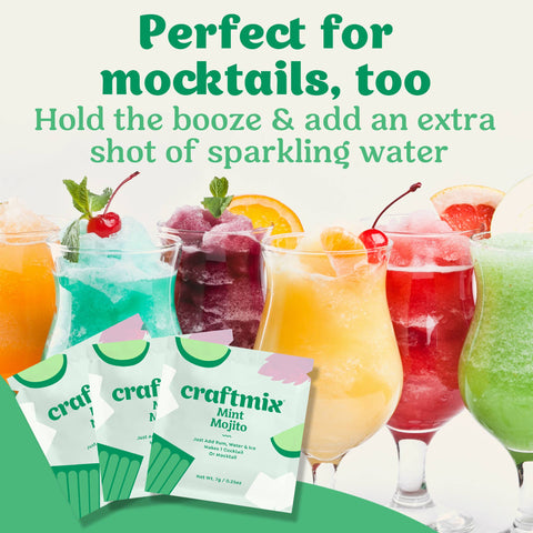 Mint Mojito Mixer - image 5