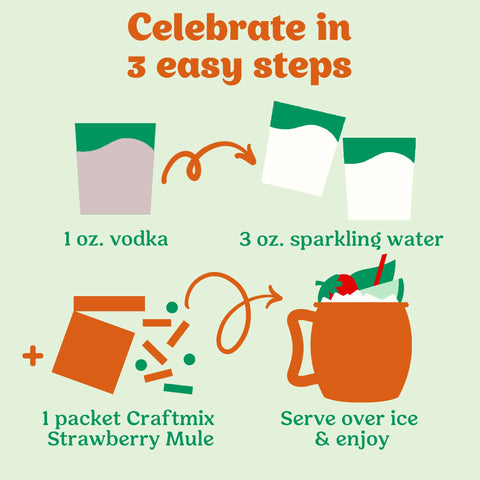 Strawberry Mixer - image 3