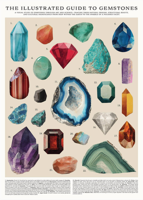 Gemstones Puzzle - 500 Pc Tube with Vintage Illustrations - image 3