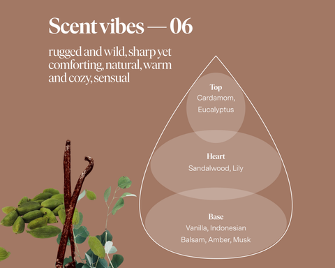 Scent No 06 - Clean Candle Refill - image 4