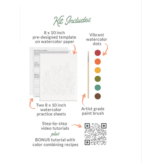 All-In-One Beginner Watercolor Kit - Desert Cactus - image 2