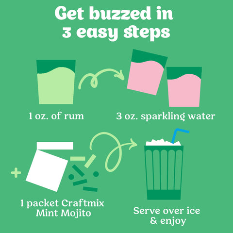 Mint Mojito Mixer - image 3