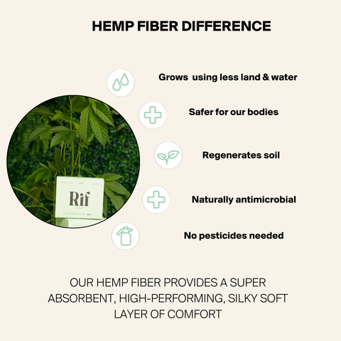 Regular Organic Biodegradable Hemp Fiber Pads (14 ct)