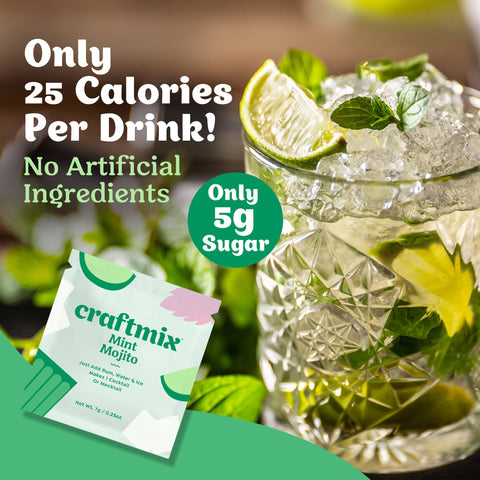 Mint Mojito Mixer - image 7